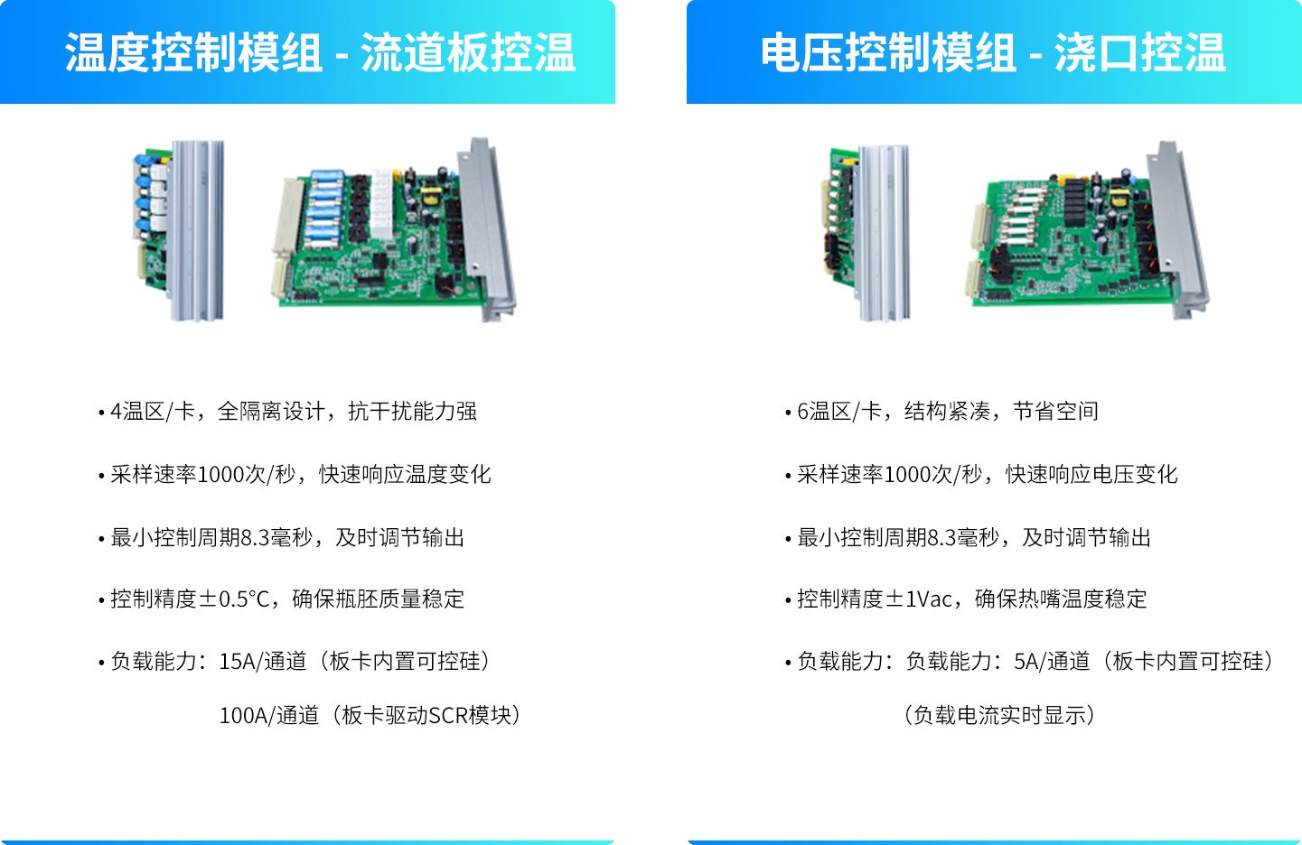 核心模块.png