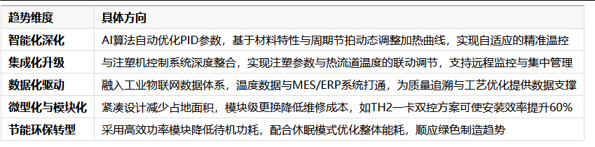 1782113322559972.png 图片.png